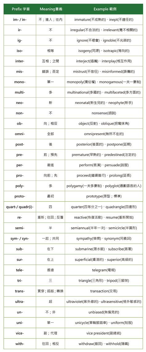 不講道理|不講道理的英文單字，不講道理的英文是什麽